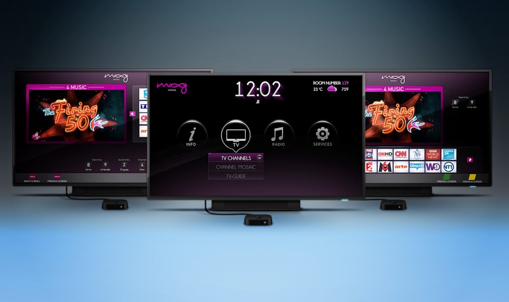 iptv